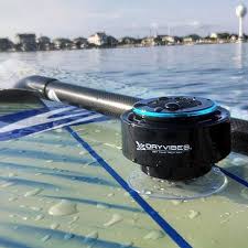 SUP, DryCASE! Paddle Boarding Necessities